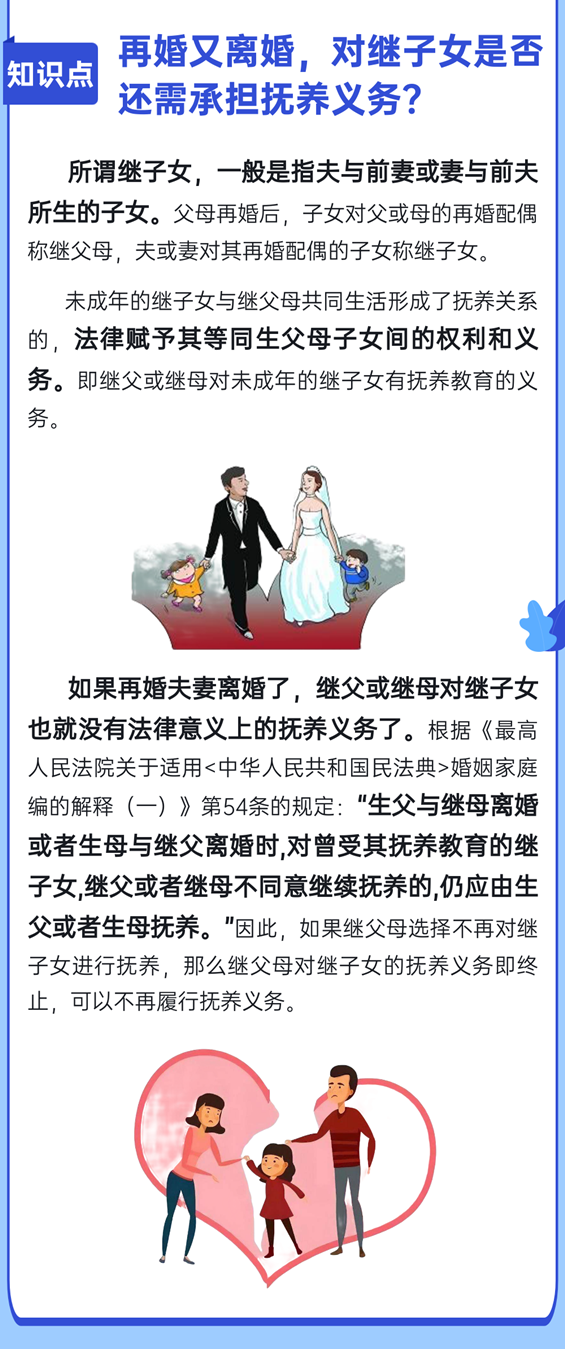再婚又离婚，对继子女是否还需承担抚养义务？
