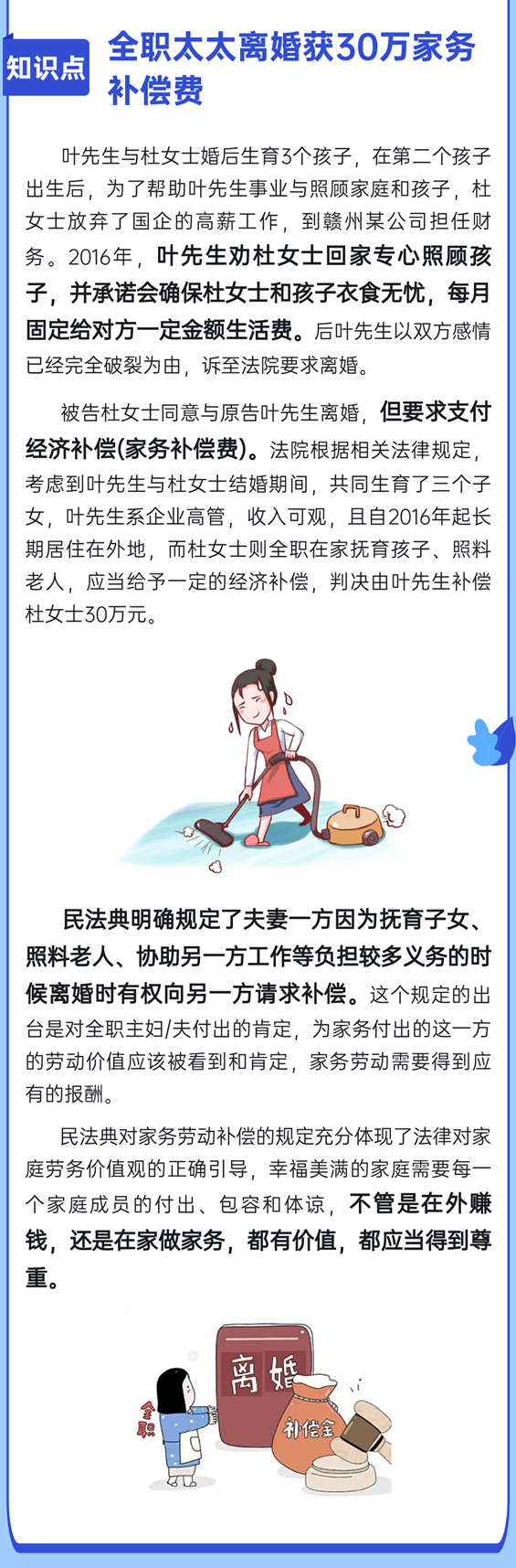 全职太太离婚获30万家务补偿费