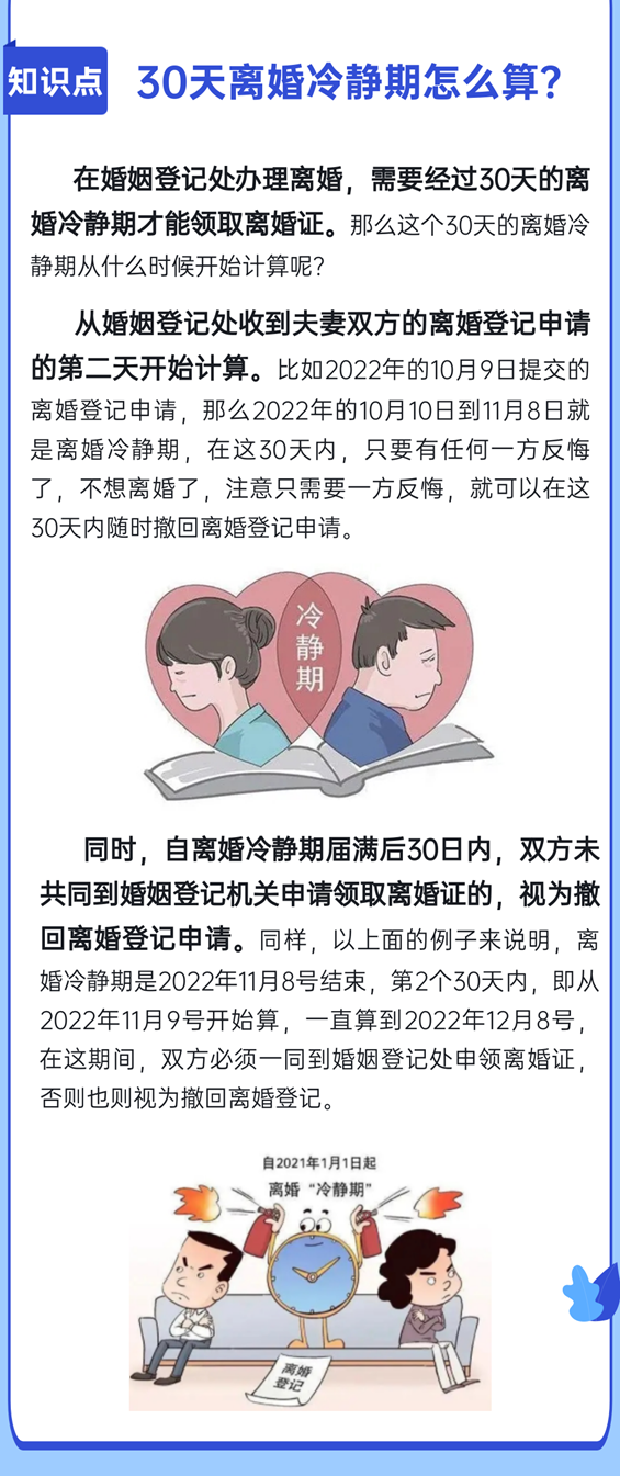 30天离婚冷静期怎么算？