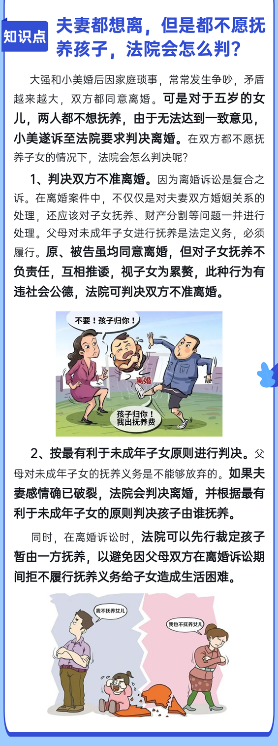 夫妻都想离，但是都不愿抚养孩子，法院会怎么判？